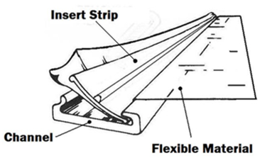 GREENHOUSE POLY FASTENER PR-800 PER FT